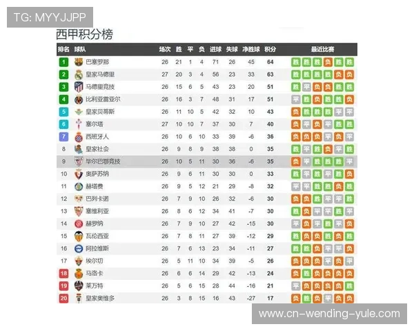 毕尔巴鄂竞技迎新赛季挑战全力备战阵容调整解析