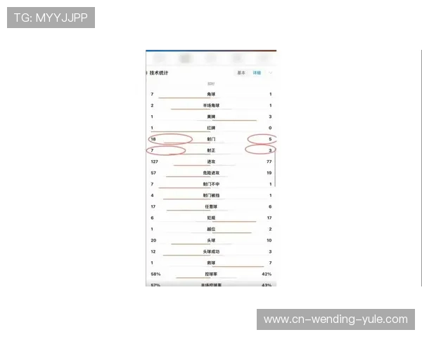 足球比赛数据分析全攻略如何通过数据看比赛走势与预测胜负